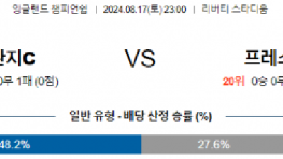 8월17일 EFL 스완지시티 프레스턴 해외축구분석 스포츠분석