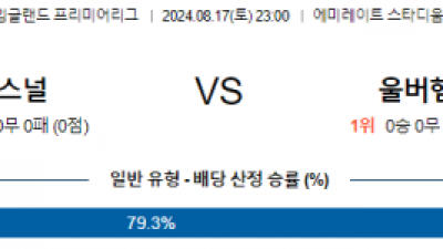 8월17일 EPL 아스날 울버햄튼 해외축구분석 스포츠분석