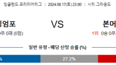 8월17일 EPL 노팅엄 본머스 해외축구분석 스포츠분석