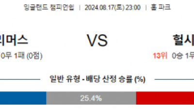 8월17일 EFL 플리머스 헐시티 해외축구분석  스포츠분석