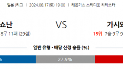 8월17일 J리그 쇼난 가시와 아시아축구분석 스포츠분석