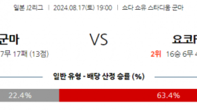 8월17일 J리그2 군마 요코하마FC 아시아축구분석 스포츠분석