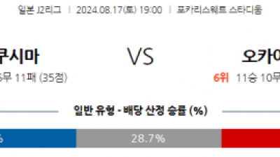 8월17일 J리그 도쿠시마 오카야마 아시아축구분석 스포츠분석