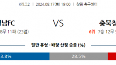 8월17일 K리그2 경남 충북청주 아시아축구분석 스포츠분석