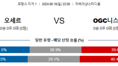 8월18일 리그1 오세르 니스 해외축구분석 스포츠분석