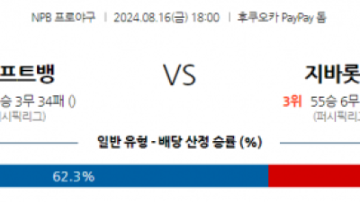 8월 16일 18:00 NPB 소프트뱅크 지바롯데 한일야구분석 스포츠분석