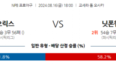 8월 16일 18:00 NPB 오릭스 니혼햄 한일야구분석 스포츠분석