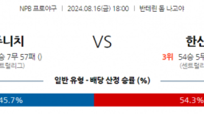 8월 16일 18:00 NPB 주니치 한신 한일야구분석 스포츠분석