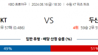 8월 16일 18:30  KBO KT 두산 한일야구분석 스포츠분석