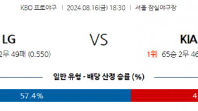 8월 16일 18:30 KBO LG KIA 한일야구분석 스포츠분석