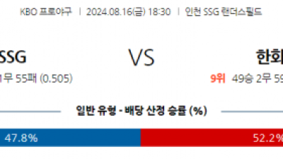 8월 16일 18:30 KBO SSG 한화 한일야구분석 스포츠분석