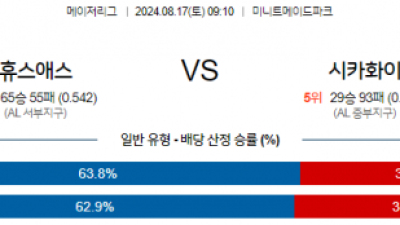 8월17일 09:10 MLB 휴스턴 시카고W 해외야구분석 스포츠분석