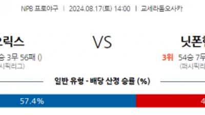 8월 17일 14:00 NPB 오릭스 니혼햄 한일야구분석 스포츠분석