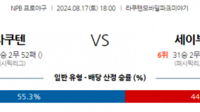 8월 17일 18:00  NPB 라쿠텐 세이부 한일야구분석 스포츠분석