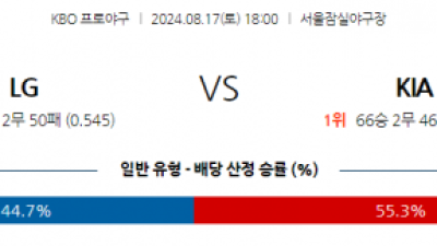 8월 17일 18:00  KBO LG KIA 한일야구분석 스포츠분석