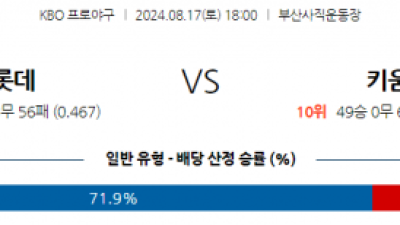 8월 17일  18:00 KBO 롯데 키움 한일야구분석 스포츠분석