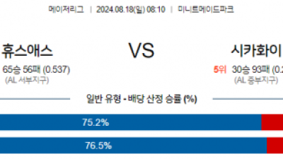 8월18일 08:10 MLB 휴스턴 시카고W 해외야구분석 스포츠분석