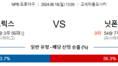 8월 18일 13:00 NPB 오릭스 닛폰햄 한일야구분석 스포츠분석