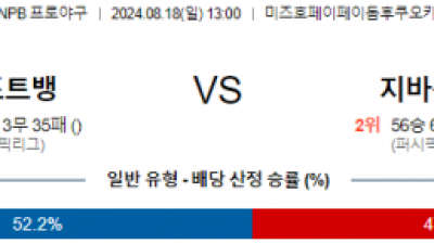 8월 18일 13:00 NPB 소프트뱅크 치바롯데 한일야구분석 스포츠분석