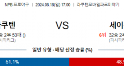 8월 18일 17:00 NPB 라쿠텐 세이부 한일야구분석 스포츠분석