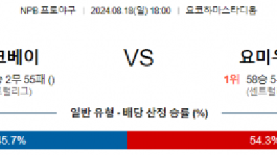 8월 18일 18:00 NPB 요코하마 요미우리 한일야구분석 스포츠분석