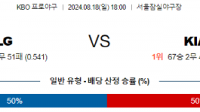 8월 18일 18:00 KBO LG KIA 한일야구분석 스포츠분석