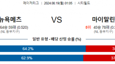 8월19일 01:05 MLB 뉴욕메츠 마이애미 해외야구분석 스포츠분석