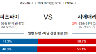 8월19일 02:35 MLB 피츠버그 시애틀 해외야구분석 스포츠분석