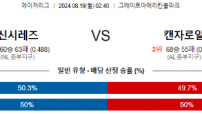 8월19일 02:40 MLB 신시내티 캔자스시티 해외야구분석 스포츠분석