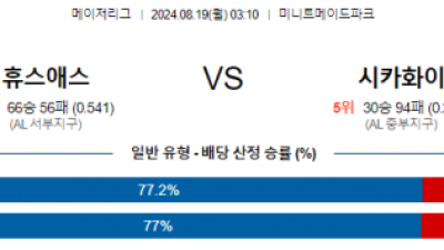 8월19일 03:10 MLB 휴스턴 시카고w 해외야구분석 스포츠분석