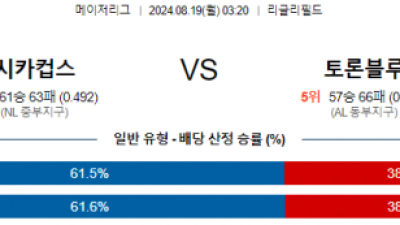 8월19일 03:20 MLB 시카고컵스 토론토 해외야구분석 스포츠분석