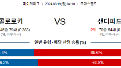 8월19일 04:10 MLB 콜로라도 샌디에이고 해외야구분석 스포츠분석