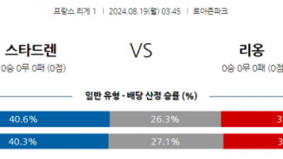 8월19일 리그앙 스타드 렌 올랭피크 리옹 해외축구분석 스포츠분석