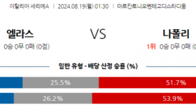 8월19일 세리에 A 베로나 나폴리 해외축구분석 스포츠분석