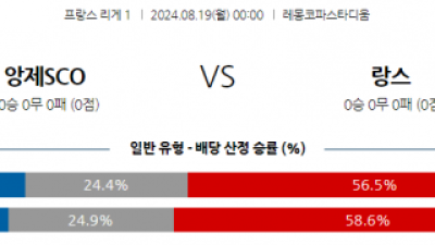 8월19일 리그앙 앙제 SCO 랑스 해외축구분석 스포츠분석