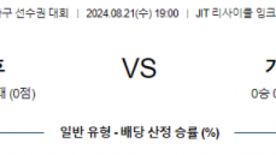 8월21일 일왕배축구 고후 가시마 아시아축구분석 스포츠분석