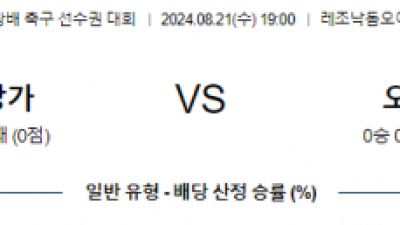 8월21일 일왕배축구 교토 오이타 아시아축구분석 스포츠분석