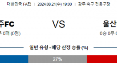 8월21일 대한민국FA컵 광주 울산 아시아축구분석 스포츠분석