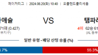 8월20일 10:40 MLB 오클랜드 템파베이 해외야구분석  스포츠분석