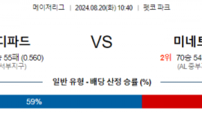 8월20일 10:40 MLB 샌디에고 미네소타 해외야구분석 스포츠분석