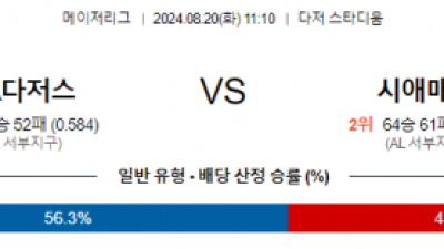 8월20일 11:10 MLB LA다저스 시애틀 해외야구분석 스포츠분석