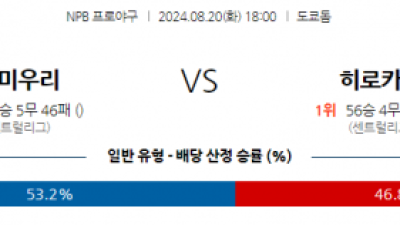 8월 20일 18:00 NPB 요미우리 히로시마 한일야구분석 스포츠분석