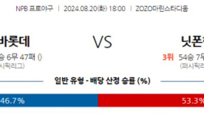 8월 20일 18:00 NPB 지바롯데 니혼햄 한일야구분석 스포츠분석