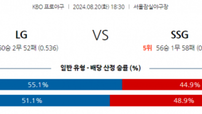 8월 20일 18:30 KBO LG SSG 한일야구분석 스포츠분석