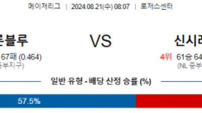 8월21일 08:07 토론토 신시내티 MLB프로야구분석 해외스포츠