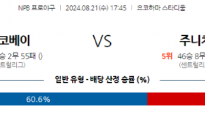 8월 21일 17:45 NPB 요코하마 주니치 한일야구분석 스포츠분석