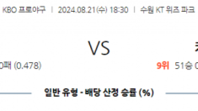 8월 21일 18:30 KBO KT 키움 한일야구분석 스포츠분석