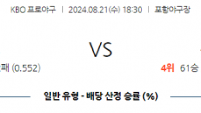 8월 21일 18:30 KBO 삼성 두산 한일야구분석 스포츠분석