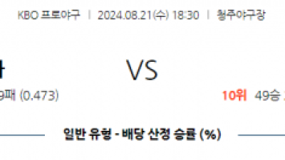 8월 21일  18:30KBO 한화 NC 한일야구분석 스포츠분석