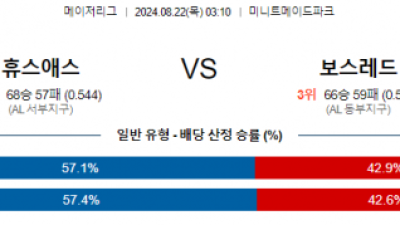 8월22일 03:10 MLB 휴스턴 보스턴 해외야구분석 스포츠분석